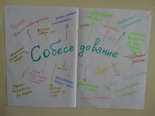 Покажи себе в повному блиску!