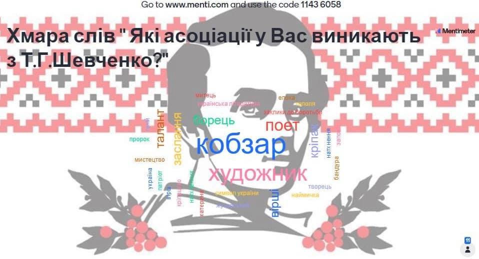 Шевченківський тиждень — у ХДУ