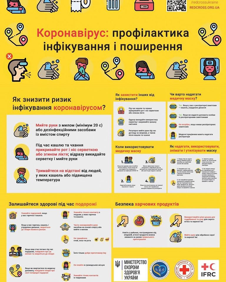 Як знизити ризик захворювання короновірусом