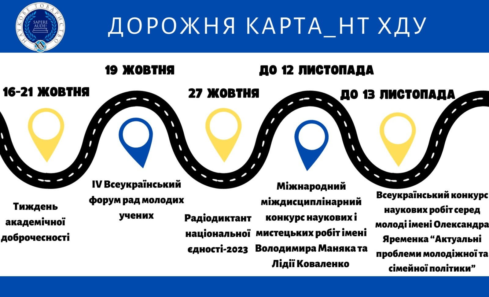 Наукове товариство студентів, аспірантів, докторантів і молодих учених ХДУ підготувало дорожню карту з подіями на найближчі тижні
