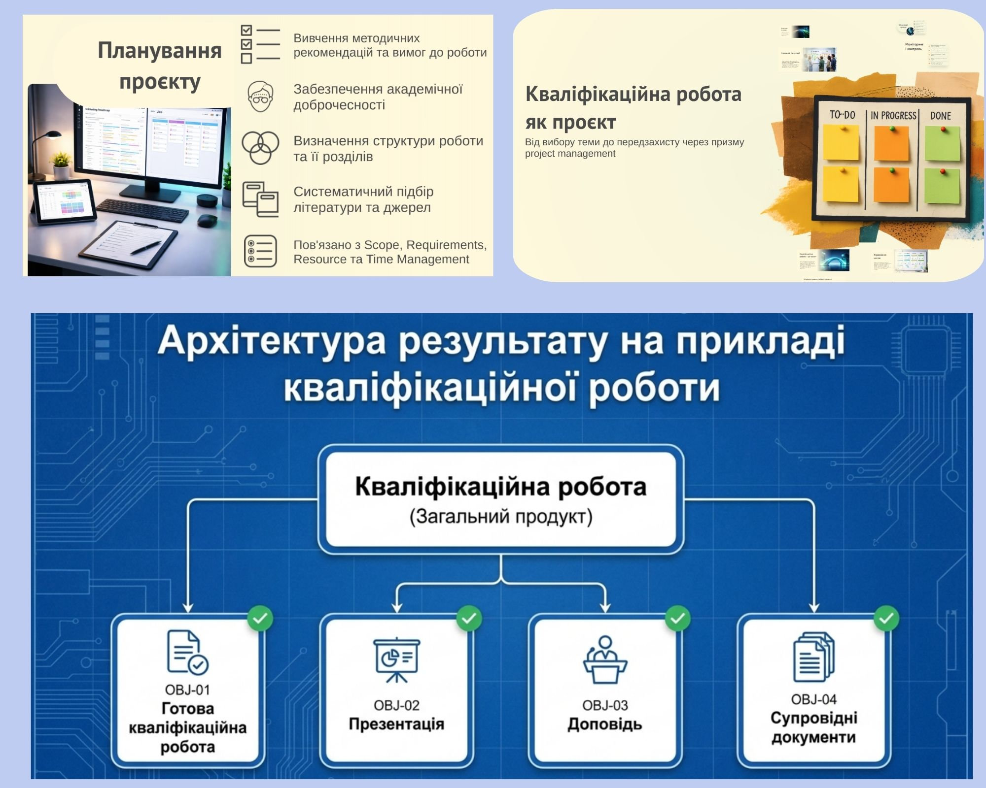 Project Management у дії: передзахист як фінал практичного кейсу