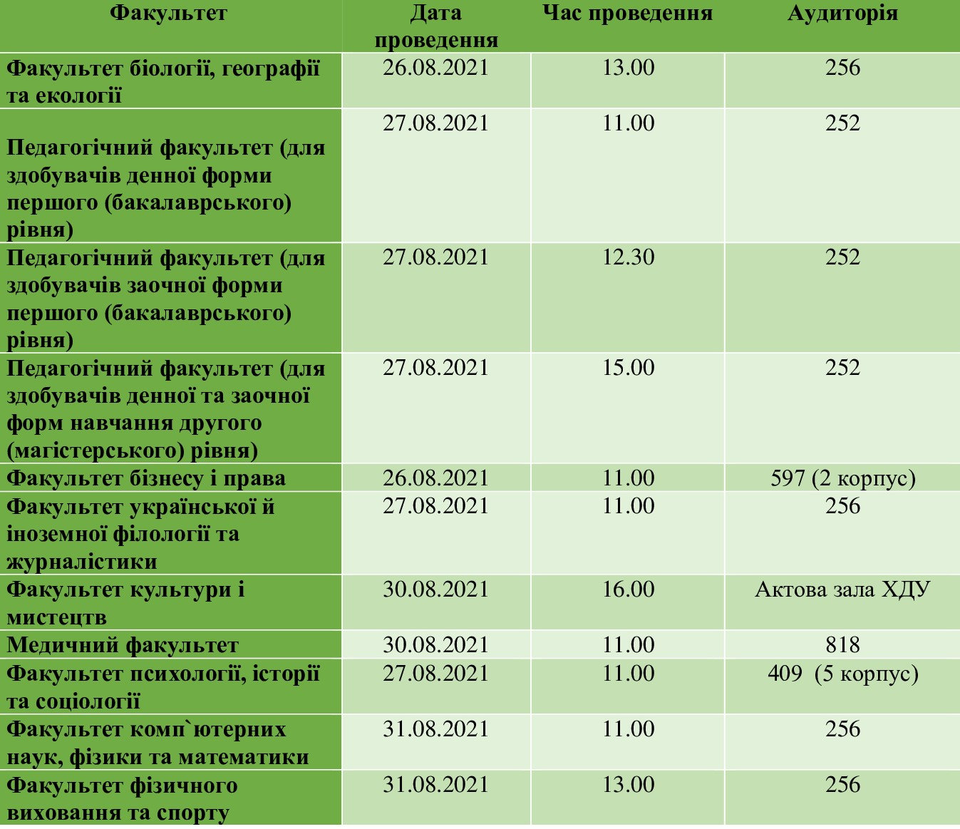 Шановні вступники та їхні батьки, запрошуємо вас на збори першокурсників, що відбудуться у…