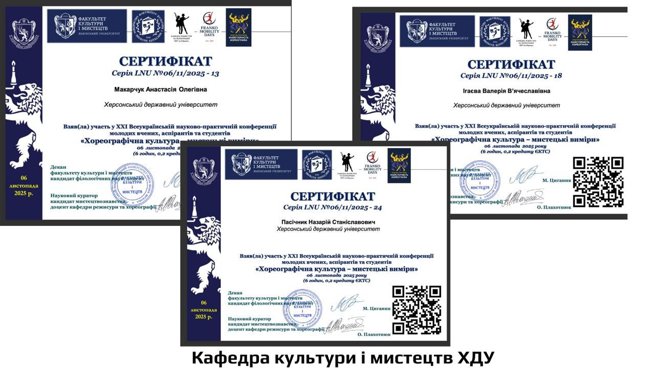 Студенти-хореографи взяли участь у науково-практичній конференції у Львові