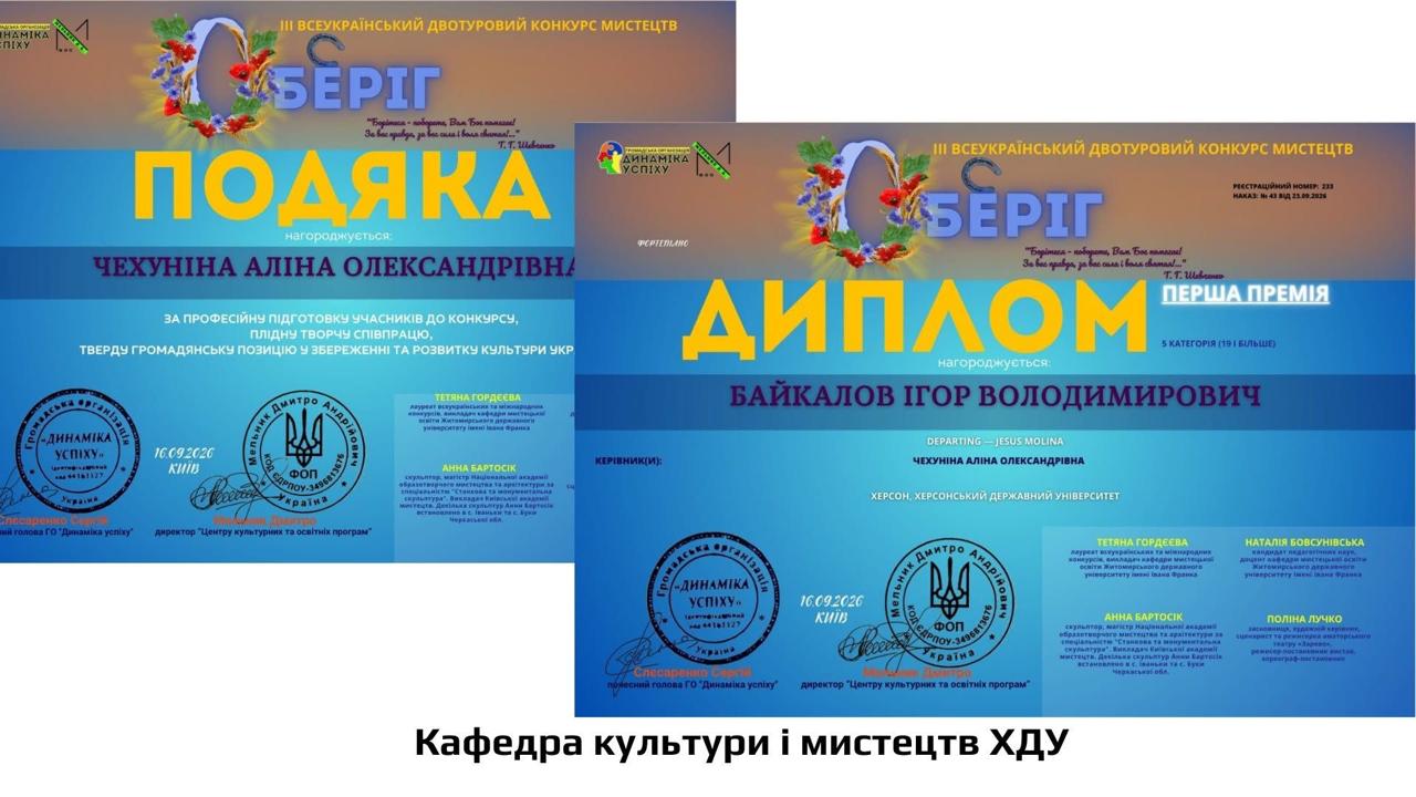 ПЕРЕМОГИ ЗДОБУВАЧІВ
