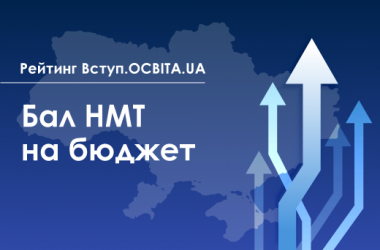 ХДУ у сотні ЗВО України за показником середнього балу НМТ абітурієнтів, що вступили на бюджет