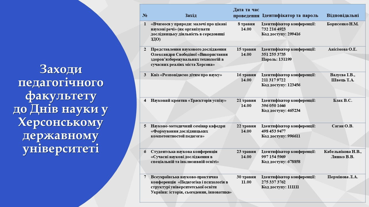 Запрошуємо всіх на заходи до Днів науки 2024! 🎓📝
