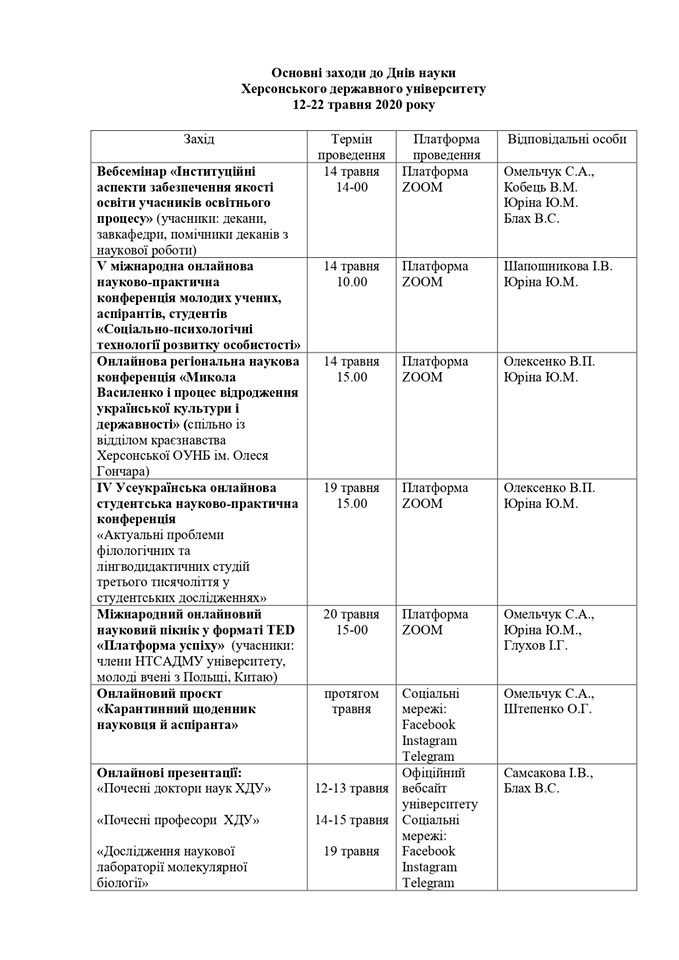 Херсонський державний університет розпочинає низку дистанційних заходів, присвячених відзн…