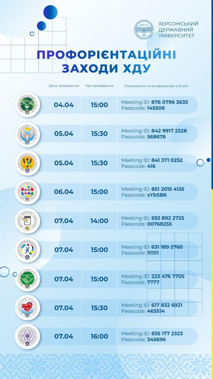 Профорієнтаційні заходи