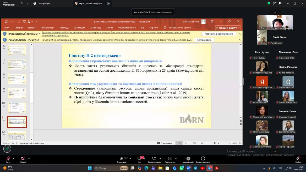 Професорка ХДУ представила дослідження якості життя українських біженців на міжнародній конференції