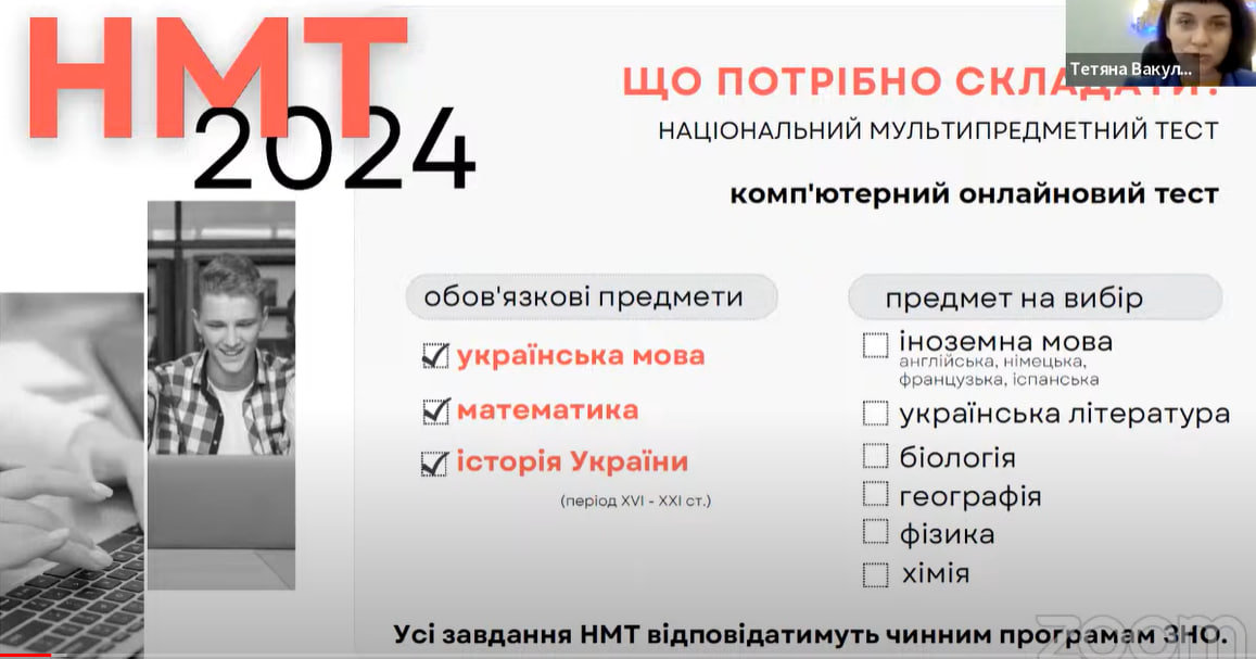 Національний Мультипредметний Тест: Центральний елемент вступної кампанії 2024 року