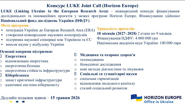 Відкрито конкурс LUKE Joint Call (Horizon Europe)