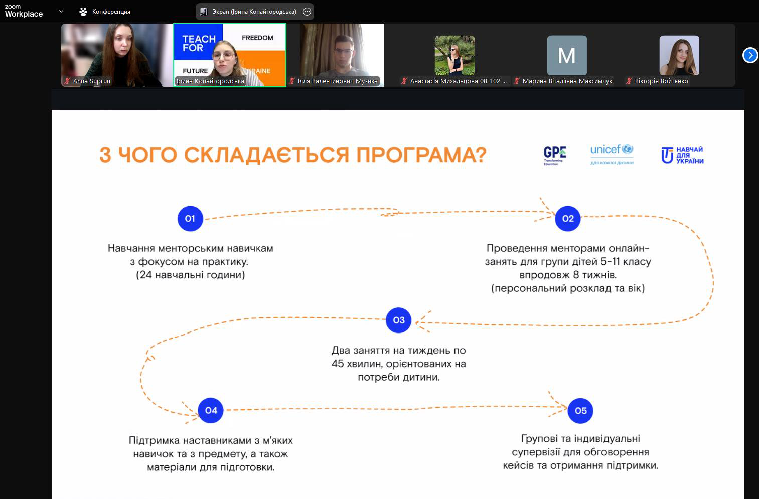 Зустріч із представницями ГО «Навчай для України»